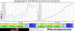 HPS Performance Silicone Air Intake Kit 827-610BL Blue