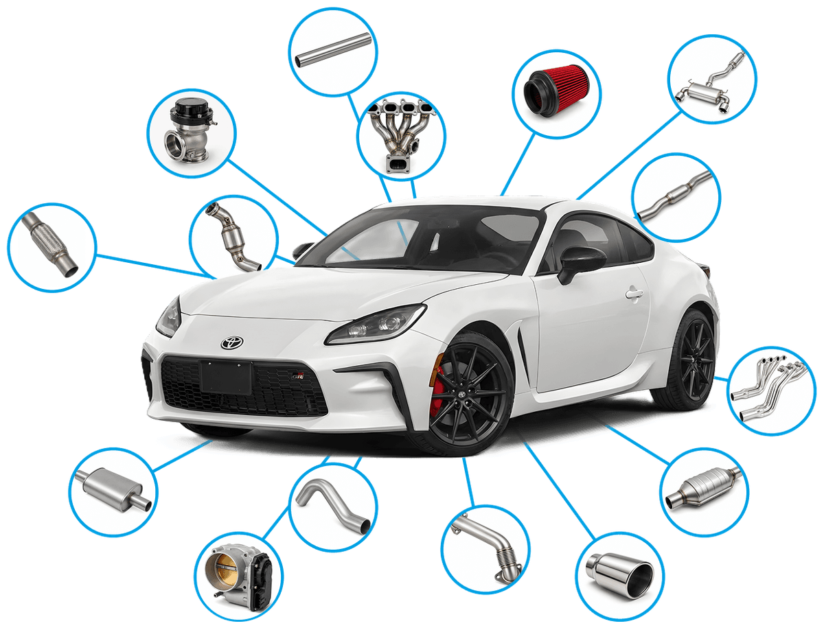 Partnerships hero image